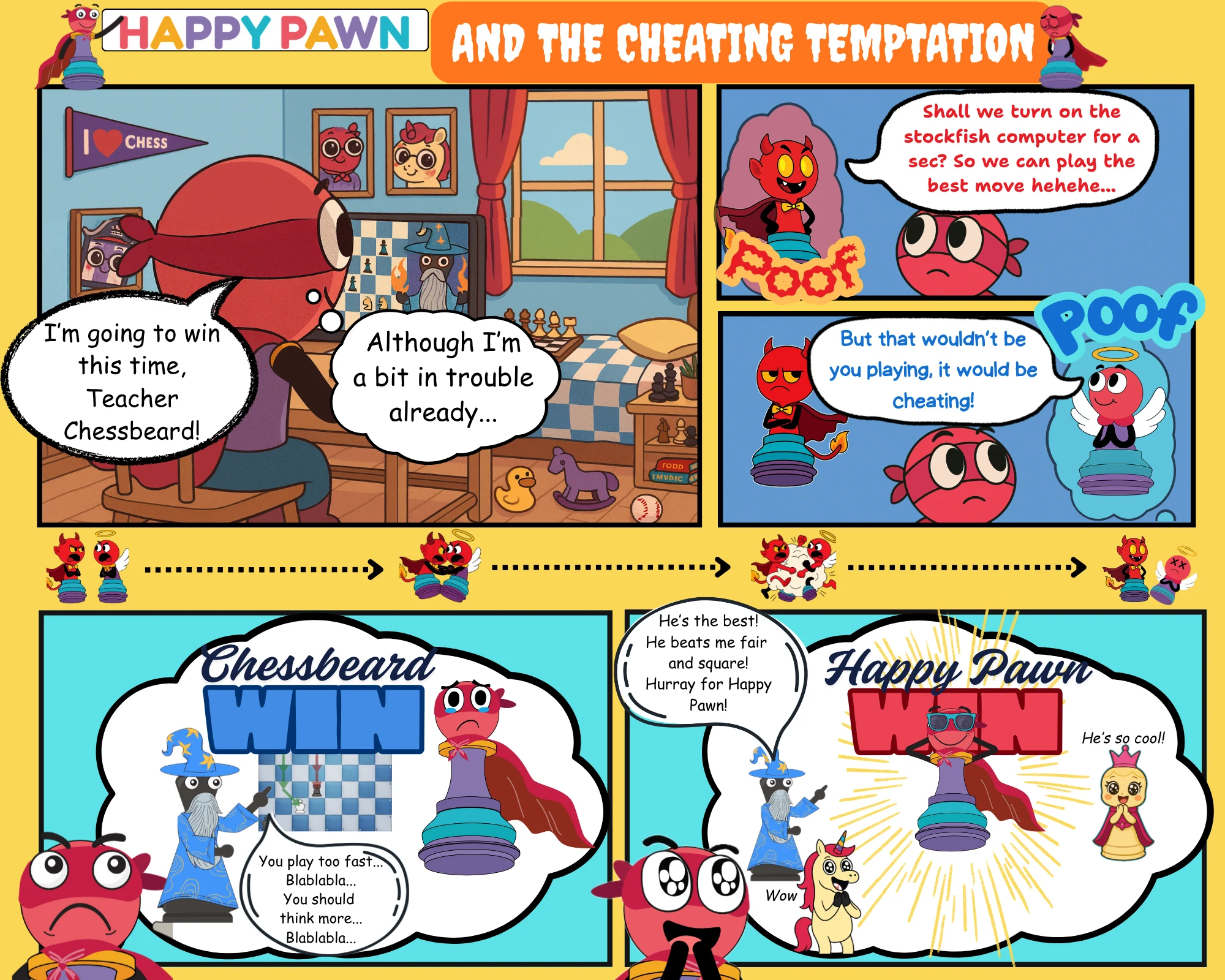 The Cheating Temptation