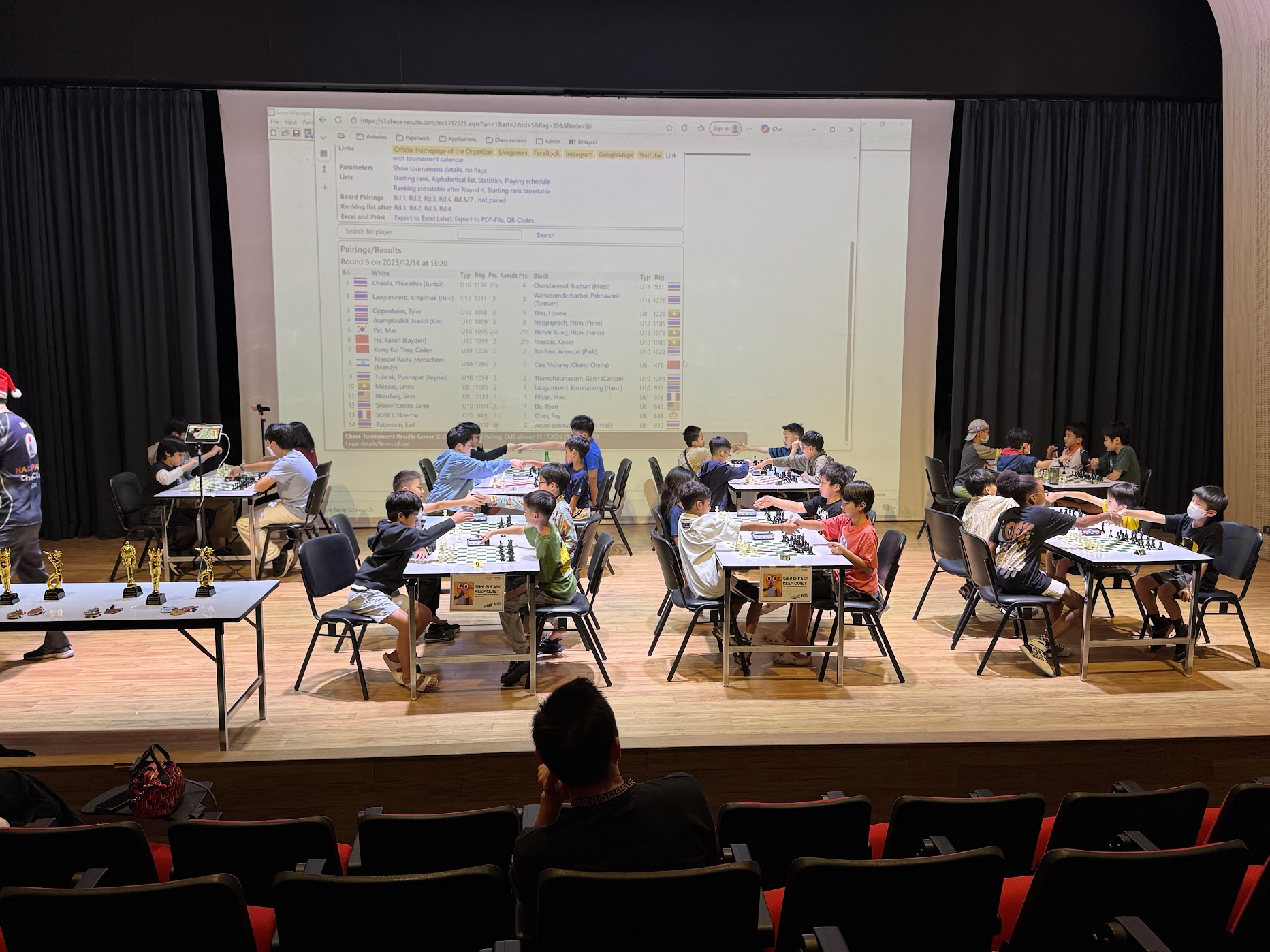 Chess Tournament Hero Image 2