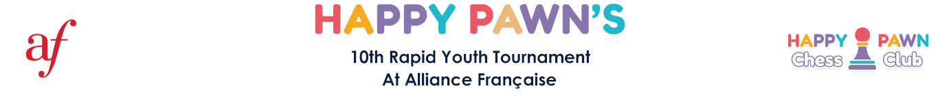 Chess Rapid Youth Tournament #10