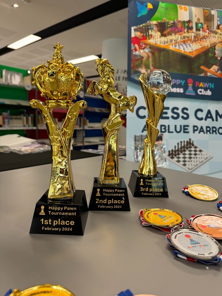 Chess Rapid Youth Tournament #19