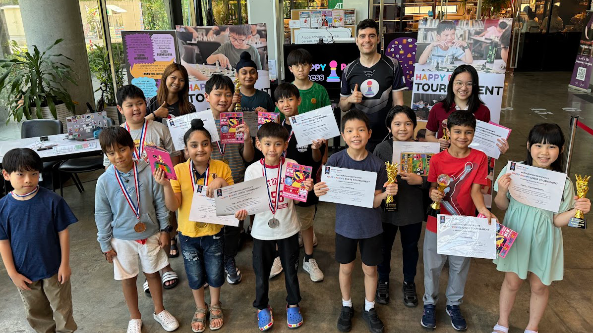 Chess Rapid Youth Tournament #33 — all players