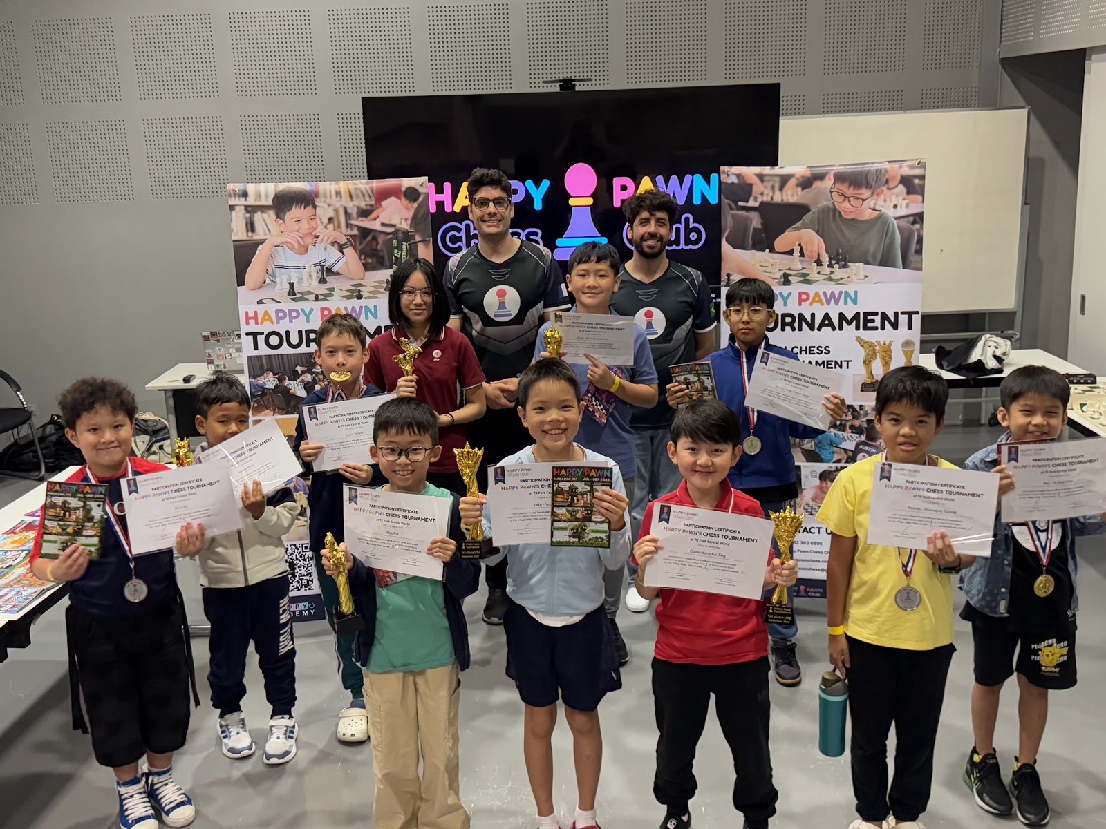 Chess Rapid Youth Tournament #36 — all players